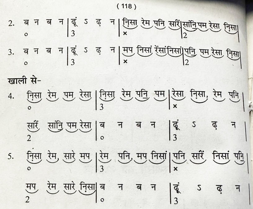 Raag Vrindavai Sarang Notes - Vrundavani - Vrindawani Taan - Taanien